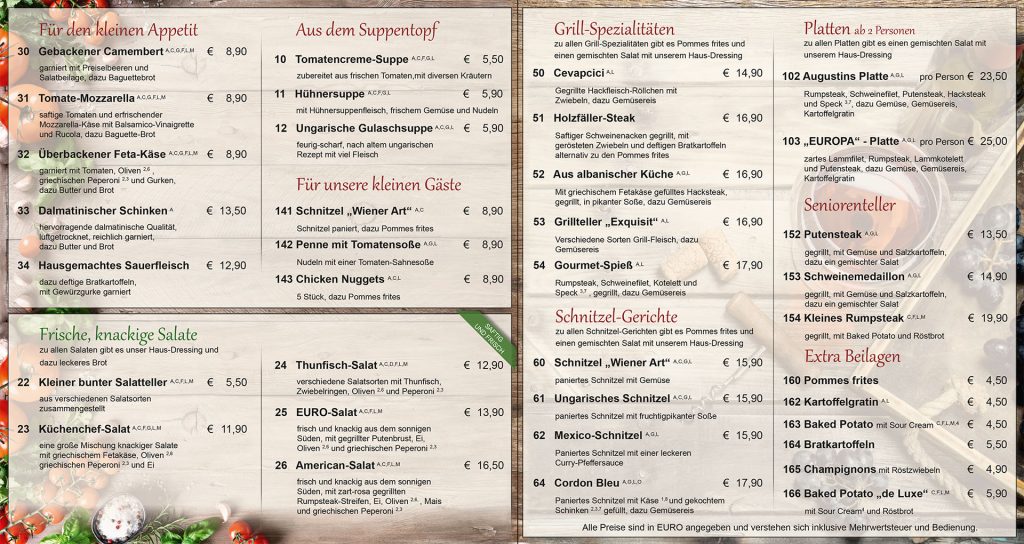 AUSSERHAUSKARTE